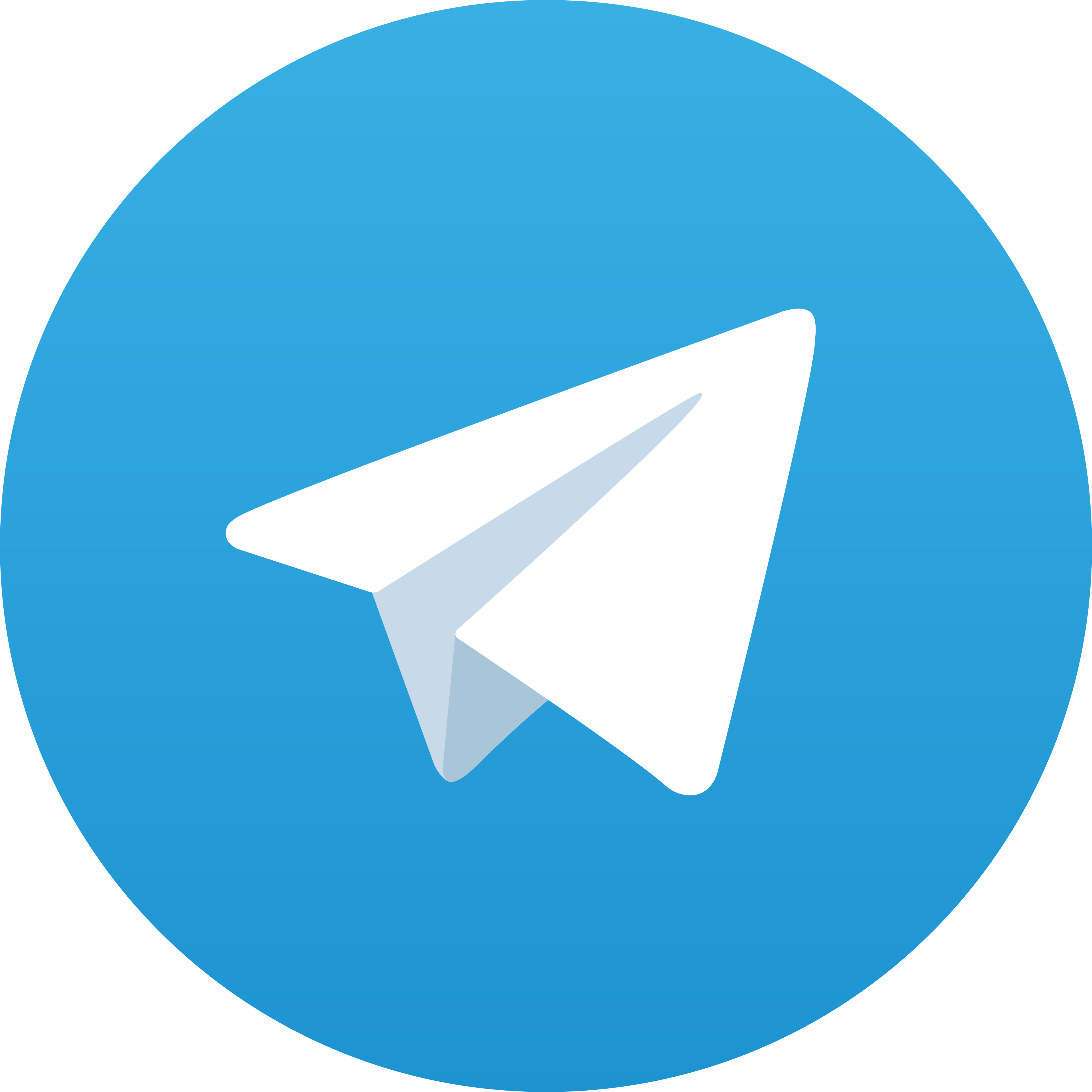 Telegram Ram777